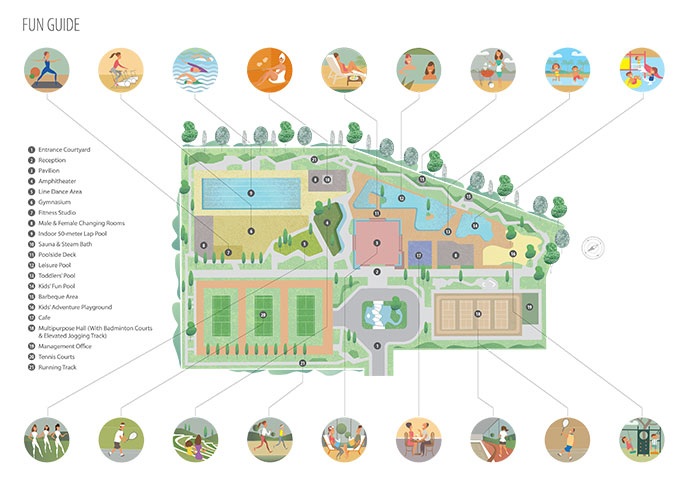 Bản đồ Fun Guide các tiện ích The ParkCity Club Hanoi